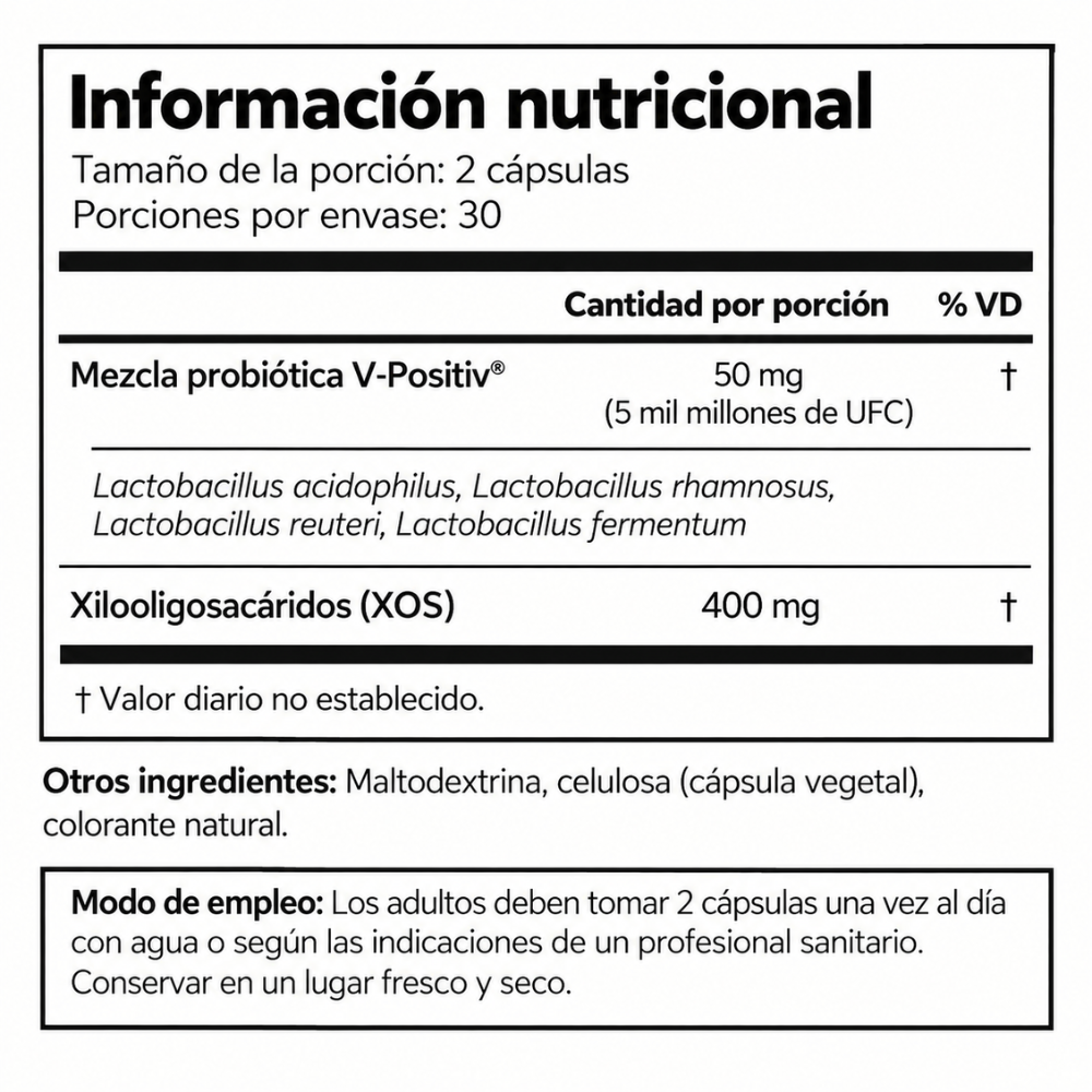 Cápsulas probióticas vaginales