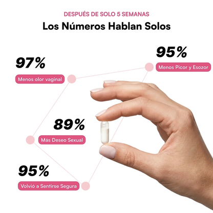 Cápsulas probióticas vaginales