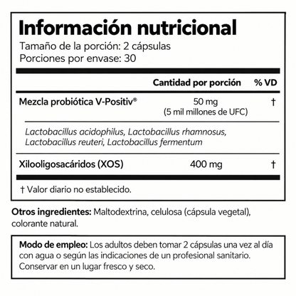 Cápsulas probióticas vaginales